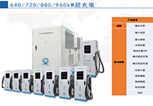 Comprehensive Electric Vehicle Charging Solutions